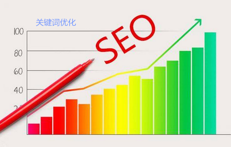 seo關鍵字排名下降都有什么因素造成的