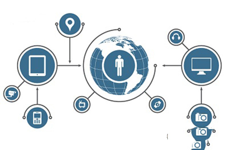 網站關鍵詞如何快速優化到首頁