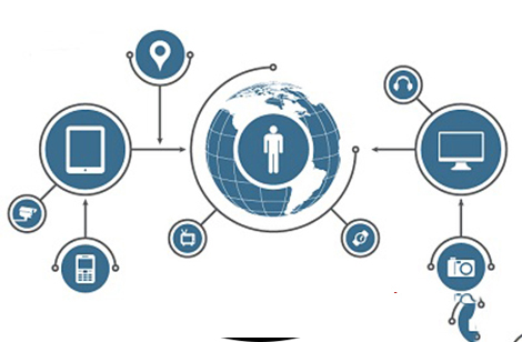 網站降權后可以通過什么方法進行恢復