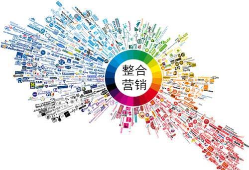 全網(wǎng)營(yíng)銷推廣如何做