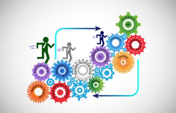 如何判斷鄭州軟件開發科技公司是否正規？