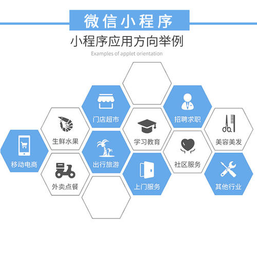 做一款微信小程序多少錢