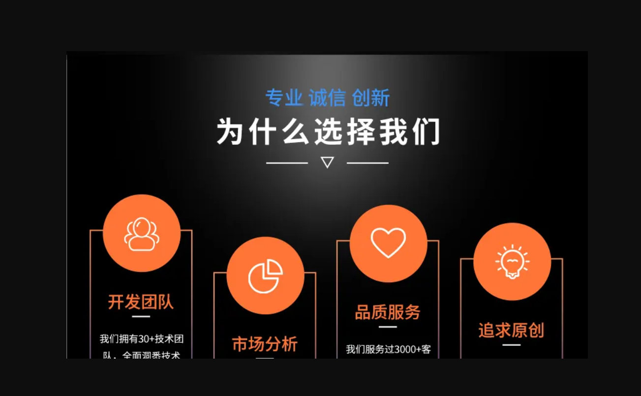 電商app外包開發費用