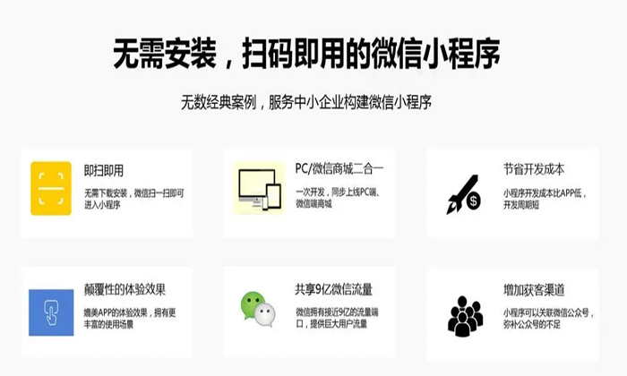 個人或企業開發一款app需要多少錢