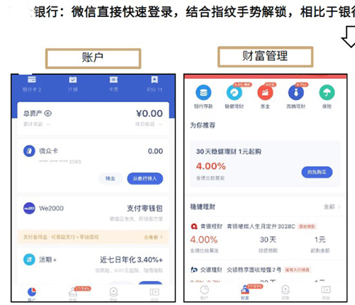 銀行賬單數(shù)據(jù)識(shí)別及結(jié)構(gòu)化APP功能開發(fā)