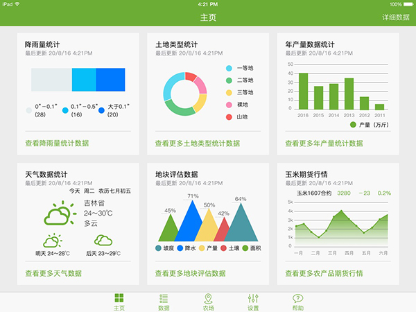 農業大數據采集終端APP功能軟件開發