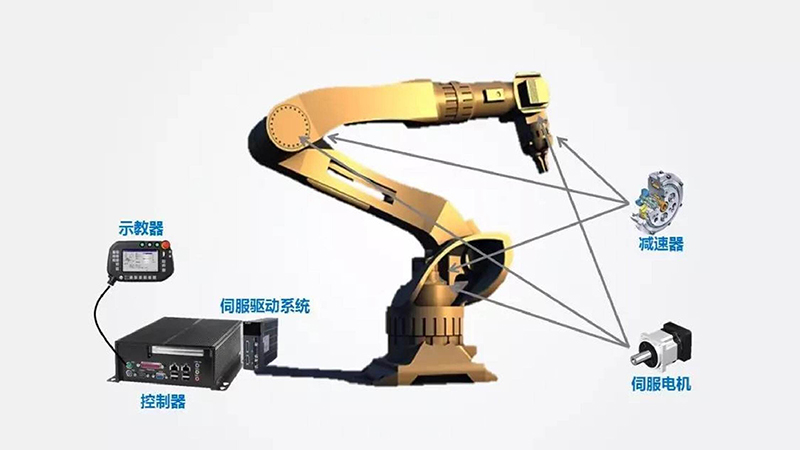 機器人系統開發