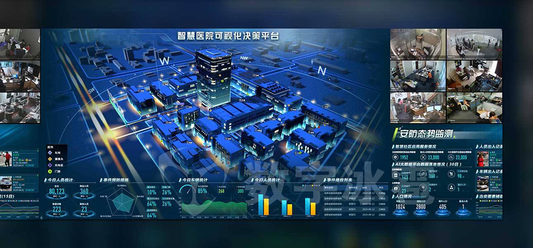 智慧醫院軟件開發