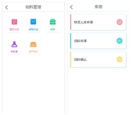 進銷存APP軟件設計解決方案
