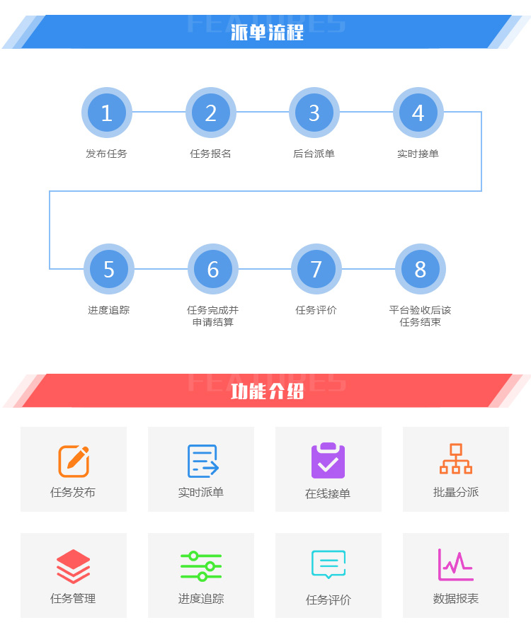 接單派單網(wǎng)站平臺(tái)開(kāi)發(fā)